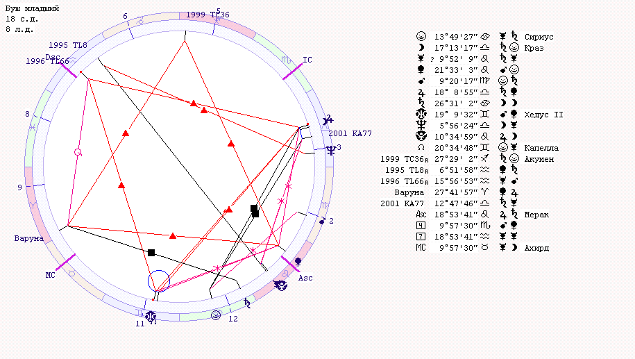 http://Astrologer.ru/netforum/images/Jet/BUCH.gif (915x517)