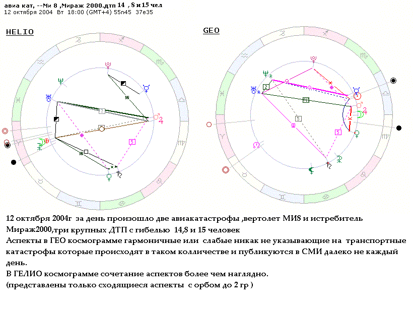 http://Astrologer.ru/netforum/images/Jet/dtp.gif (820x615)
