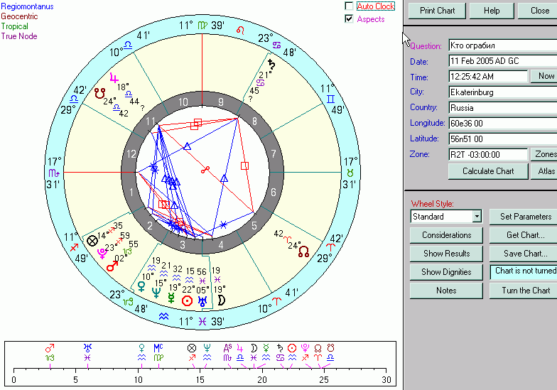 http://astrologer.ru/netforum/images/alxander/horar_kto_vor.gif (784x549)