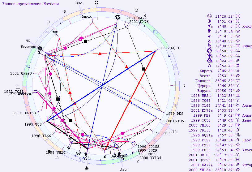 http://Astrologer.ru/netforum/images/banya_proposal.gif (815x556)